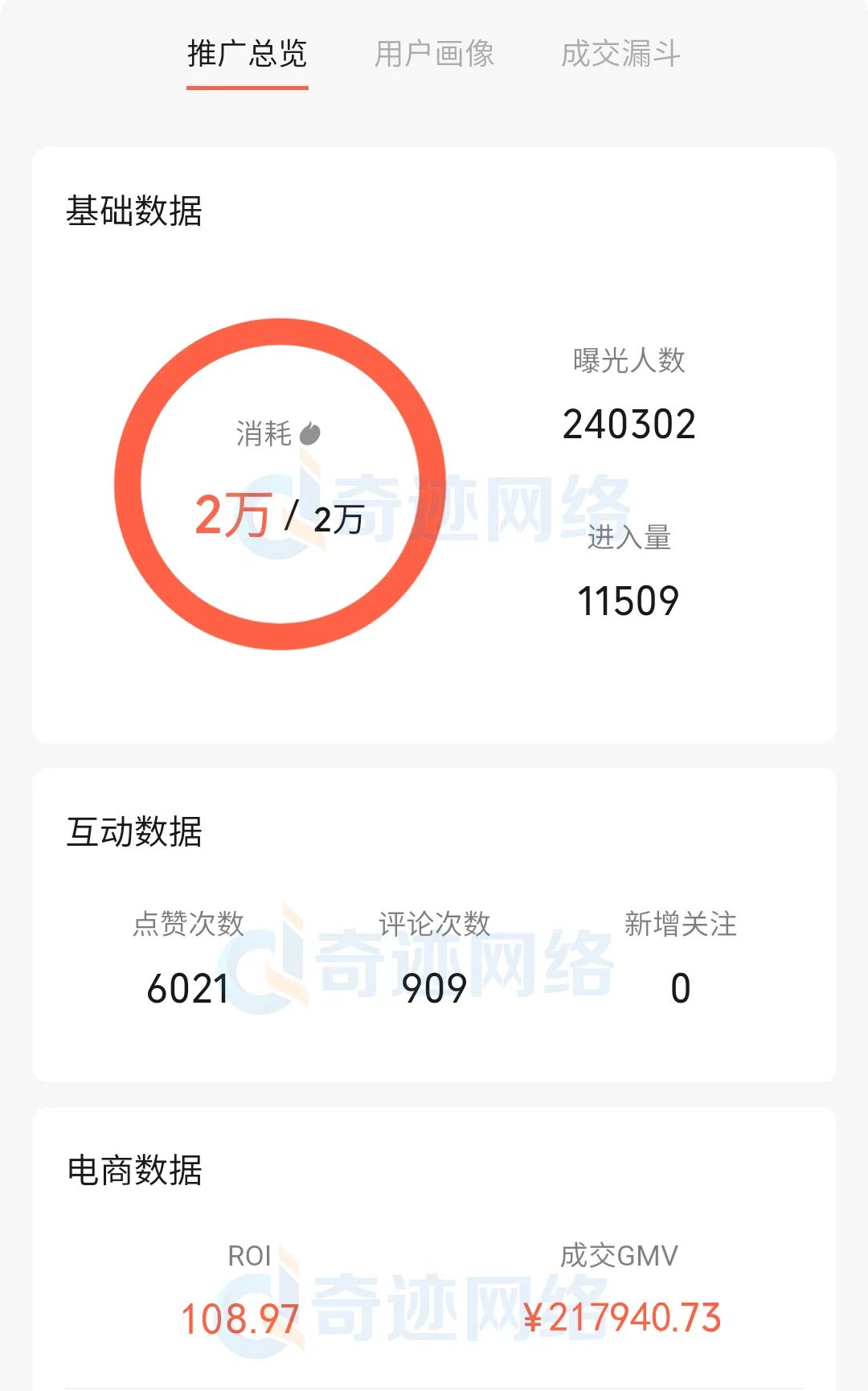 直播电商投流百倍 ROI 增长，这波视频号风口必须抓住!