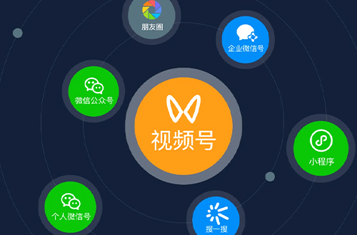 带货实战